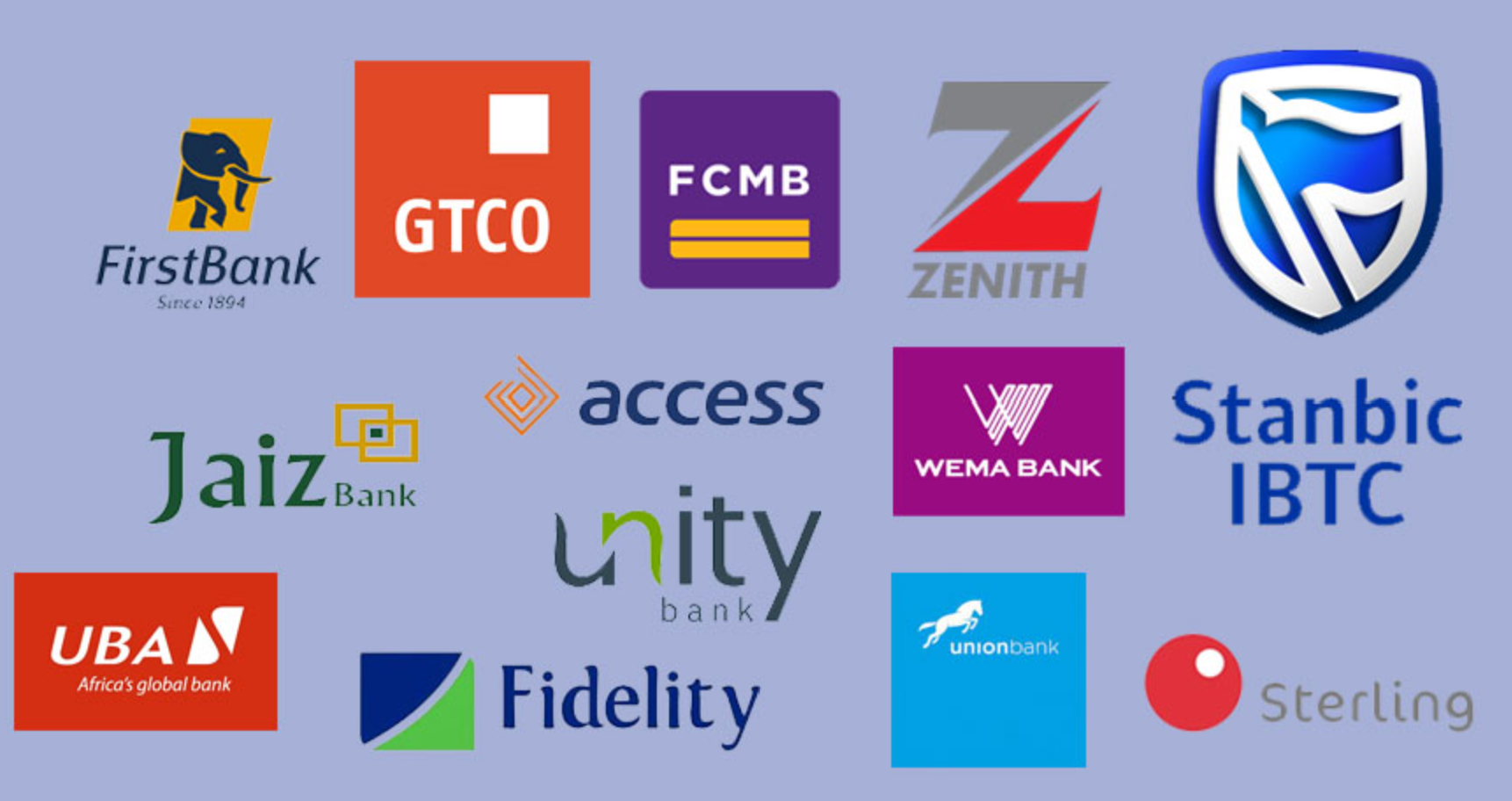 Logo of Nigerian banks